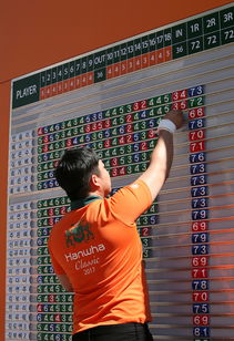 AYX体育-全国极限轮滑锦标赛挑战选手动作极限，中国极限轮滑第一人视频